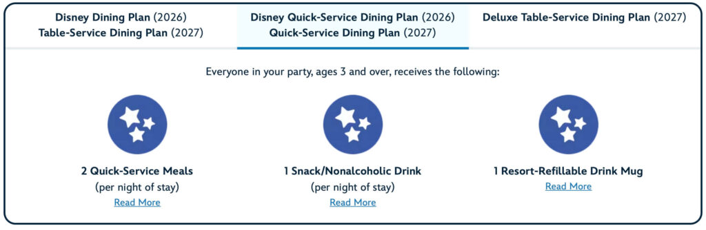 2027 Disney Quick Service Dining Plan